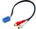 Conector auto pt radio, BLAUPUNKT, Mini-ISO/2RCA, ZRS-AUX/BECKER