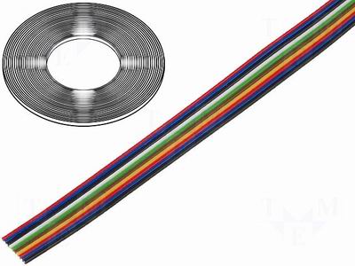 Cablu banda, 12 fire, multicolor, 12x0.35mm, 5.2.154