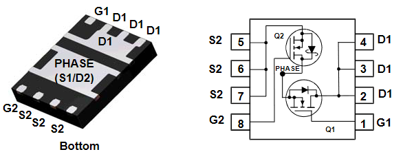 FDMS3606AS, N-MOSFET, DUAL, 30V, 30A, Power-56-8, ONSEMI
