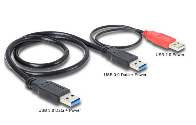 CABLU USB 3.0 TIP A TATA + USB TIP A TATA, LA , USB 3.0 TIP A TATA, 82908, DELOCK