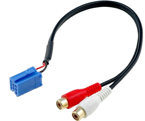 Conector auto pt radio, BLAUPUNKT, Mini-ISO/2RCA, ZRS-AUX/BECKER