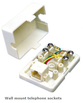 Priza telefon, aparenta, RJ11, TEL-0009