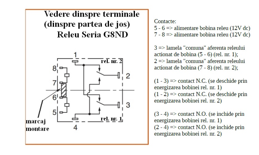 MMBT2222LT1G, NPN, 30V, 600mA, 225mW, SOT23