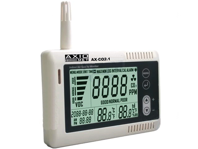 Aparat masura, CO2, 300...3000ppm, temperatura, umiditate, releu iesire, acustic, releu iesire, USB, C02-1